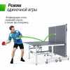 ���������������� ��������� ���� UNIX Line 25 �� MDF ����� TTS25INDGY - ������-���������-����.�� �������� ���� �� ��������� �����